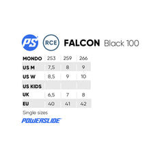 Guide de taille Falcon 4x100 mm