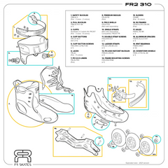 Roller en ligne FR2 310